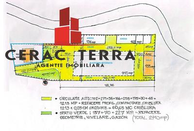 TEREN - Platfoma 2910 mp  in Predeal strada Valea Rasnoavei DN # Ceracterra - 7