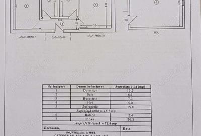 Apartament cu 2 camere decomandat în Central