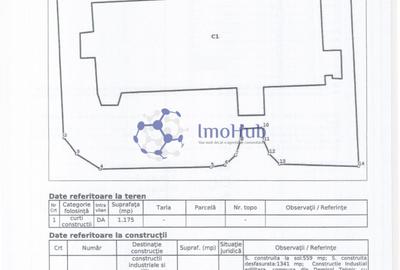 Spațiu comercial, de 1,640 mp, în Dacia - 3