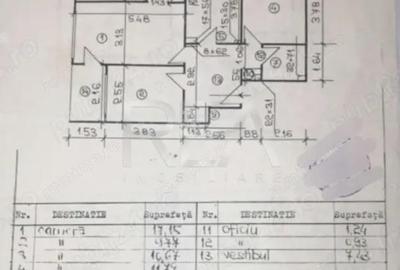 Apartament cu 4 camere decomandat, mobilat în Crângași