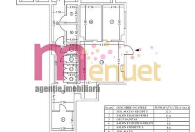 Spațiu comercial, de 1,113 mp, în Central - 4