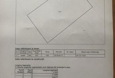 Teren de 231 mp, în Central