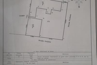 Teren de 242 mp, în Rahova - 2