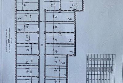 Spațiu comercial, de 10 mp, în Central - 1