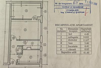Apartament cu 2 camere semidecomandat în Central - 2
