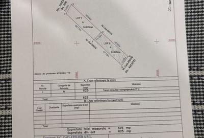 Teren de 1250 mp, în Central - 7