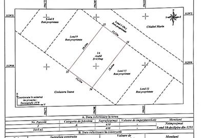 Berceni oferta investitie 2 loturi teren intravilan 860 mp 1,8 km centru Berceni oferta investitie 2 loturi teren intravilan 860 mp 1,8 km centru - 4