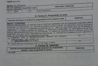 Spațiu comercial, în Central - 4