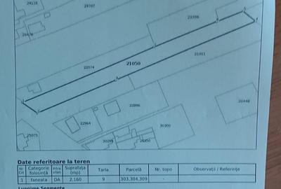 Teren de 4400 mp, în Breaza