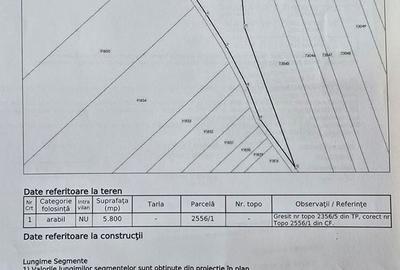 Spațiu comercial, în Unirea - 2