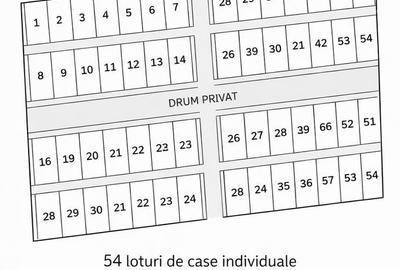 Teren de 20867 mp, în Tunari
