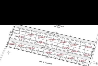 Spațiu comercial, în Central - 1