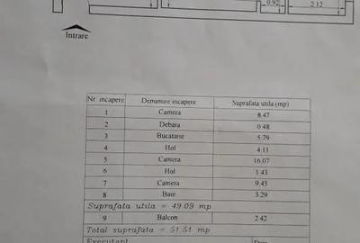 Pers. fiz. vand apartament 3 camere, et.1