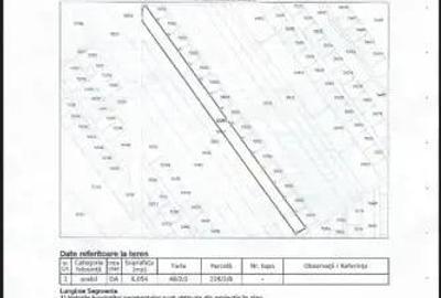 De vanzare, Teren intravilan, 2 fronturi, 6054mp, Domnesti - 2