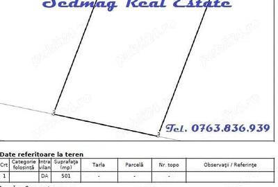 Teren de 13450 mp, în Titan - 2