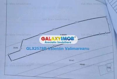 Teren Intravilan Statiunea Cheia DV023