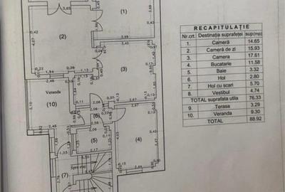 Duplex cu 8 camere cu Canalizare în Vatra Luminoasă - 25
