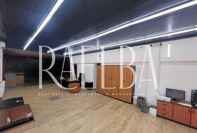 Spa?iu Comercial de Vanzare / Investi?ie ?os. Alex... - 6