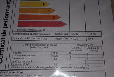 Casă cu 3 camere cu Teren 136 Mp în Mihai Bravu - 9