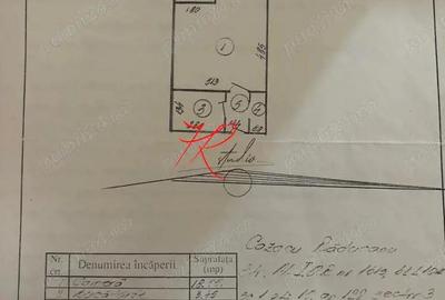 Garsonieră în Basarabia