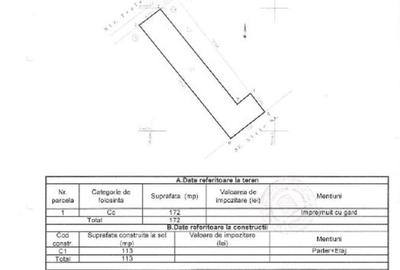 Spațiu comercial, de 113 mp, în Dristor - 2