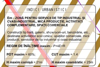 10.000 MP ZONA MIXTA - servicii, productie, activitati complementare - 3
