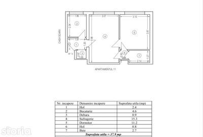 Apartament cu 2 camere nedecomandat în Ultracentral