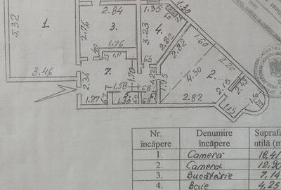 2 camere Siderurgistilor! Apartament spatios etajul 1 - 5