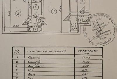 DIRECT PROPRIETAR 2 Camere SUPERB renovat mobilat anvelopat 80m Metrou Iancului - 10