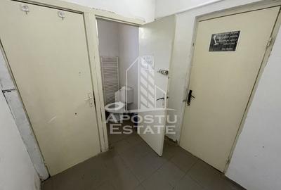 Spatiu comercial stradal, 80 mp, Zona Iosefin - 6
