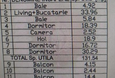 Apartament cu 4 camere în Central - 9