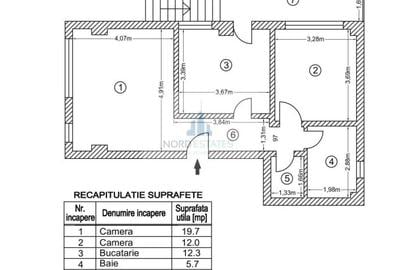 Ion Mihalache-Domenii-Agronomie, bloc 2014-Comision 0 - 9
