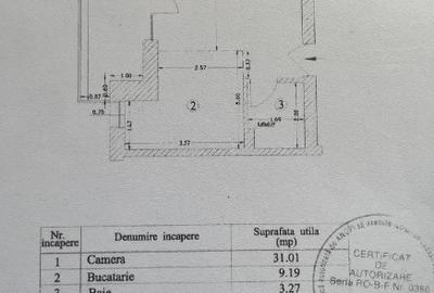 Pipera bloc boutique suprafata totala 58mp, preluare chirias - 3