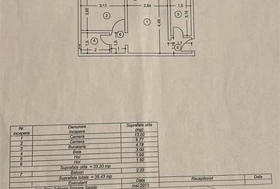 Apartament 2 camere Baneasa, Aleea Somesul Rece - 6