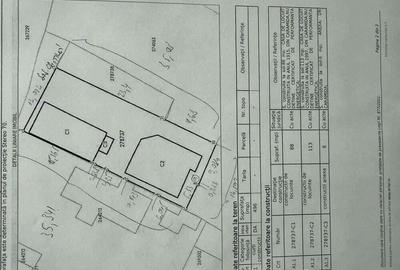 Teren intravilan sector 1 oportunitate afaceri certificat urbanism P+4 - 1