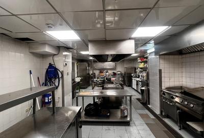 Spațiu comercial, de 300 mp, în Calea Victoriei - 3