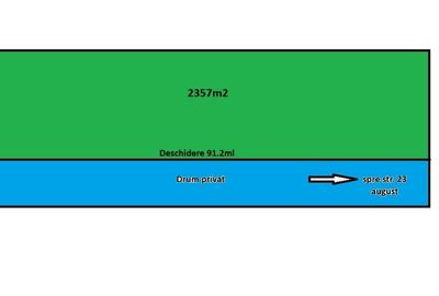 Teren 23 august intravilan 3000m2, 92ml deschidere cu autorizatie - 2