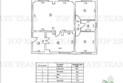 Apartament cu 3 camere semidecomandat, mobilat în Central - 2