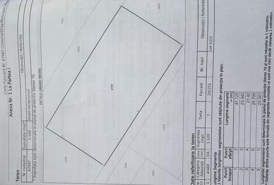 Magurele, Varteju - 1