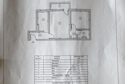 Apartament in bloc situat central - 12
