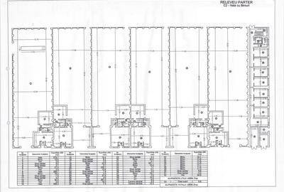Zona Industriala (Dobrogea), hala 425 - 2083mp., constructie 2024, ISU tip C - 15