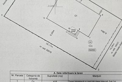 Casă individuală cu 3 camere cu Canalizare în Berceni - 1