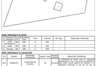 Casă cu 2 camere în Florești