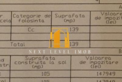 Cladire Stradala in Ceair, Pite?ti COMISION 0% - 3