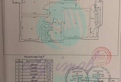 VILA cu 2 apartamente in apropiere de Piata Alba Iulia - 14