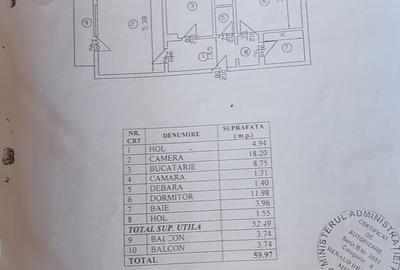 2 camere | decomandat | centrala proprie | 750 m Metrou Gorjului - 17