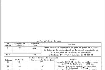 Vând o Vilă "Vip 1" - Ds.+P.+1Et.+M. - 14 cam. mari, o casă și 2 terenuri - 13