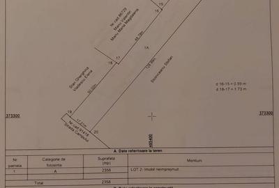 Spațiu comercial, în Ștefănești - 5
