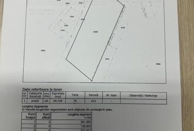 Teren de vânzare în Focșani - 4