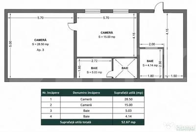 Spațiu comercial, de 65 mp, în Central